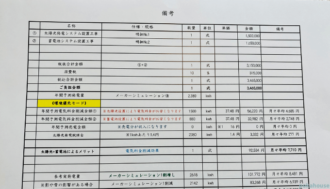 我が家の太陽光発電システム導入見積