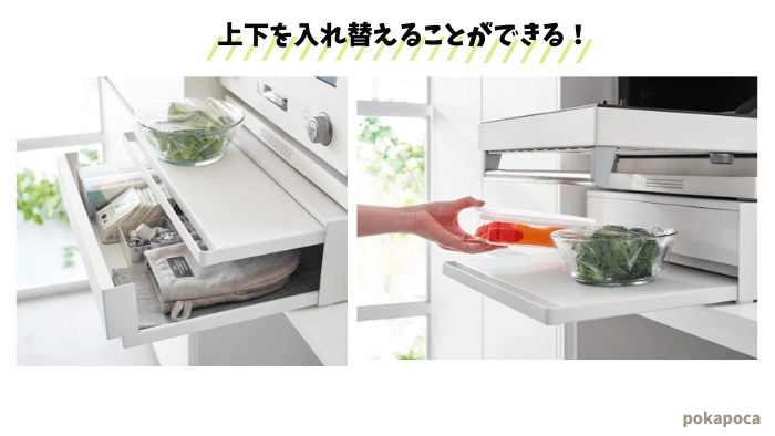 上下で入れ替え可能